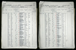 Passenger list (1954) - Page from the passenger list of the RMS ''Queen Elizabeth'', which sailed from New York to Southampton and arrived on 10 May 1954. Alfred and Hitchcock are listed and they are staying at Claridge's in London.